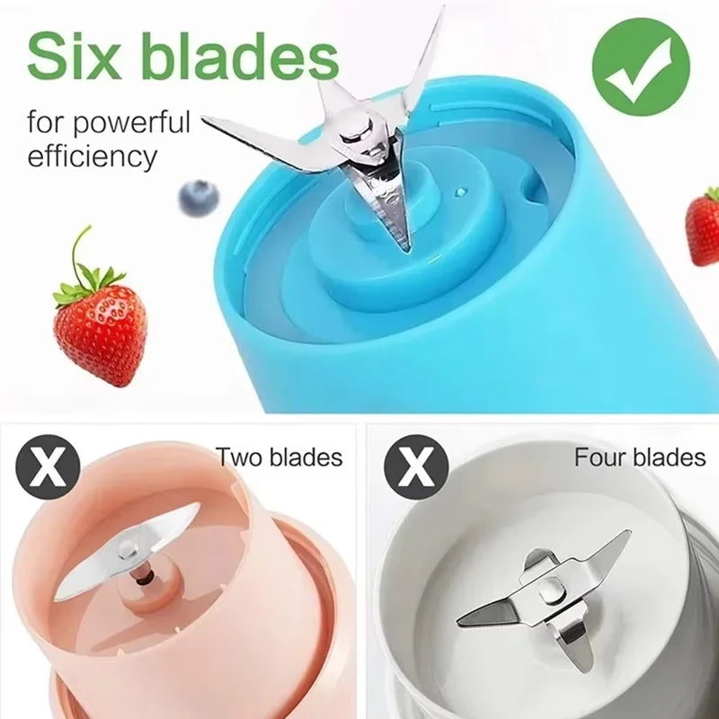 Portable Mini Blender Juice Maker USB Charging Residue Free Fresh Juice Healthy Milkshake Mini Juicer Suitable for Outdoor Use