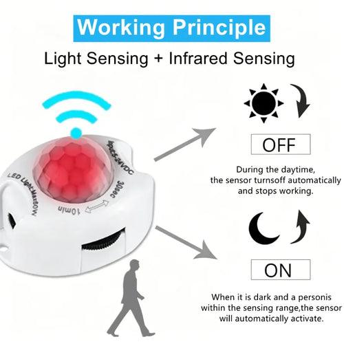 30s~10min Adjustable DC5~24V 3A Highly Sensitive PIR Motion Sensor Switch Infrared IR Sensor