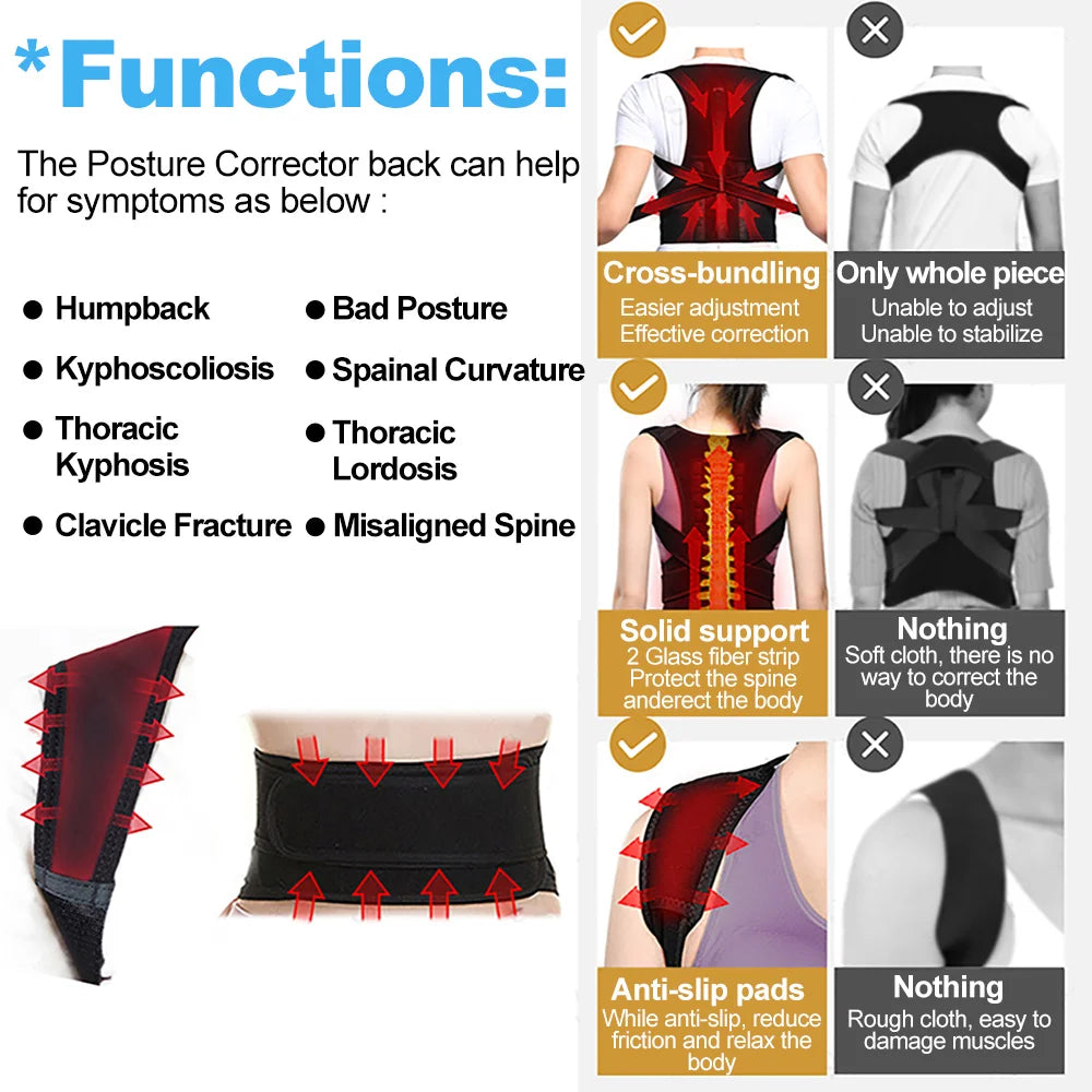 Adjustable Back Shoulder Posture Corrector Belt Clavicle Spine Support Reshape Your Body Upper